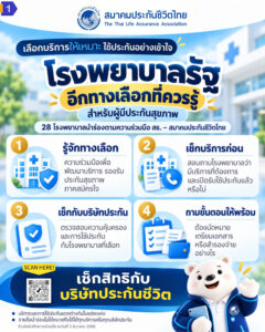 สมาคมประกันชีวิตไทย ชวนประชาชนรู้ทางเลือกบริการสุขภาพ  แนะเช็กความคุ้มครอง–วางแผนค่ารักษา พร้อมรู้จักคลินิกเฉพาะทางนอกเวลาโรงพยาบาลรัฐ